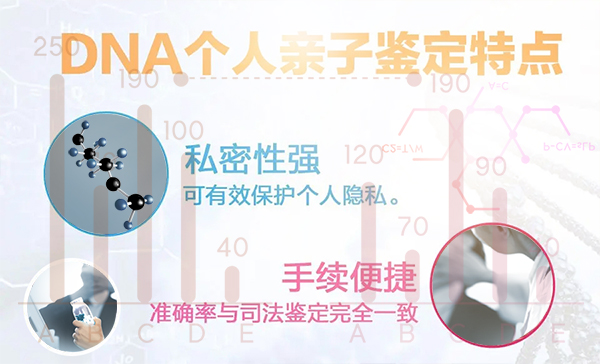 郑州隐私亲子鉴定在哪个地方做,郑州匿名亲子鉴定如何做
