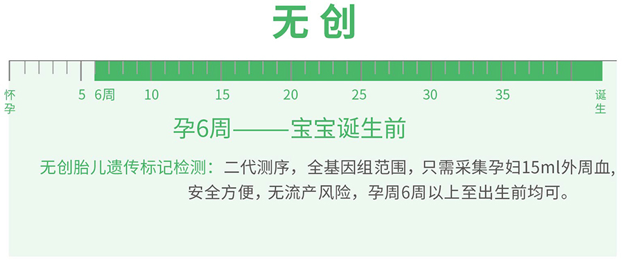 郑州胎儿亲子鉴定大概收费,